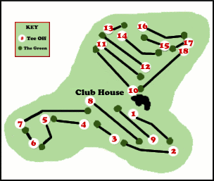 Mount Murray Golf Course Map