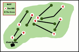 Port St Mary Golf Course Map