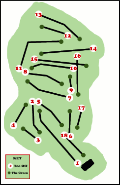Ramsey Golf Course Map