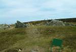 Meayll (Mull) Circle
